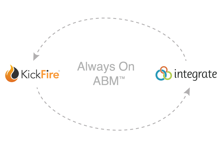 kickfire-integrate-always-on-abm-logos